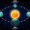 Celestial Terrestrial Meditation and Journey Club - Image 2